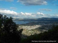 Rotorua