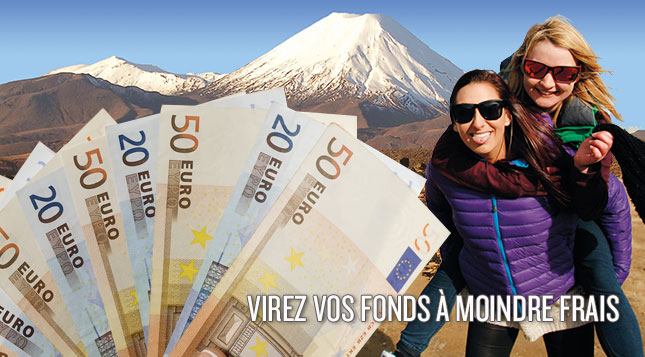 Nzforex