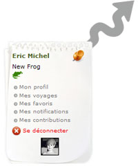 launch-profil