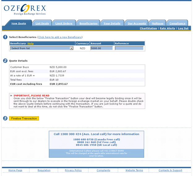 Nzforex